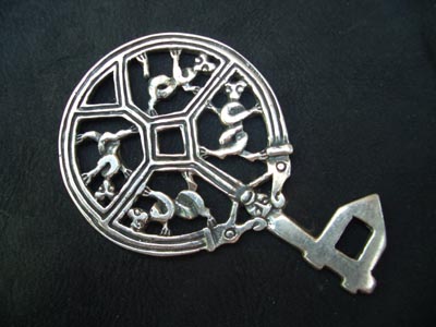 Key the key was the symbol of Frigg the wife of Wodan Odin